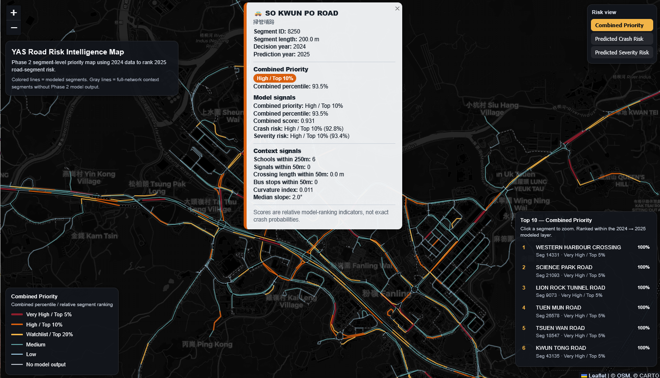 Predictive Hong Kong road risk map showing combined crash and severity priority segments
